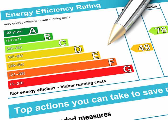 Certificazione Energetica Torvaianica